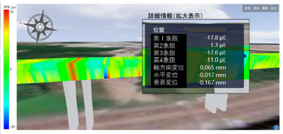 台湾の鉄道橋の健全性モニタリング