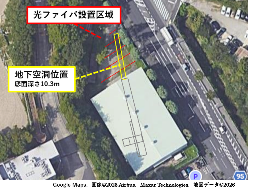 試験現場の航空写真