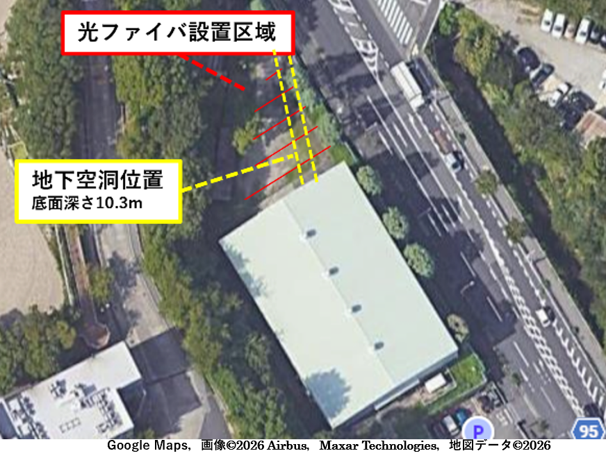 試験現場の航空写真